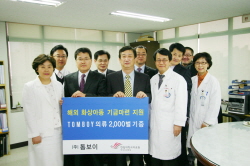 躸 Ƿ 2,000 