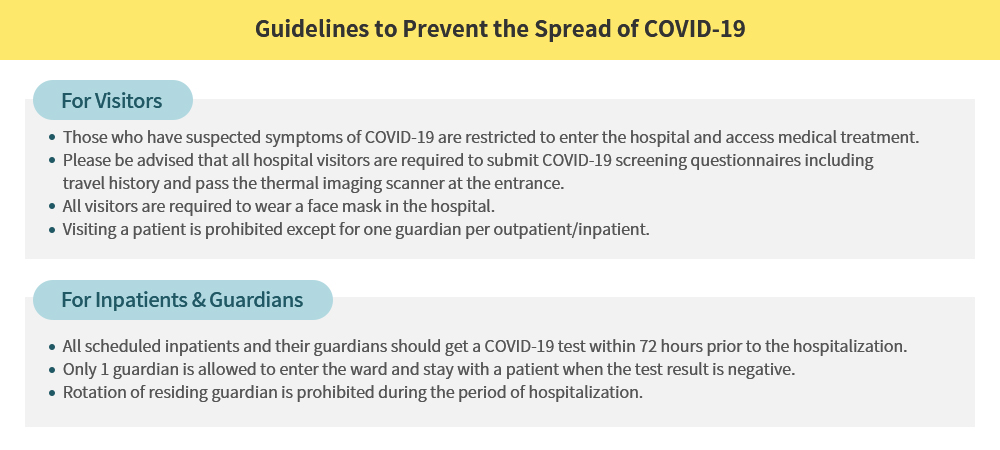 Guidelines to Prevent the Spread of COVID-19