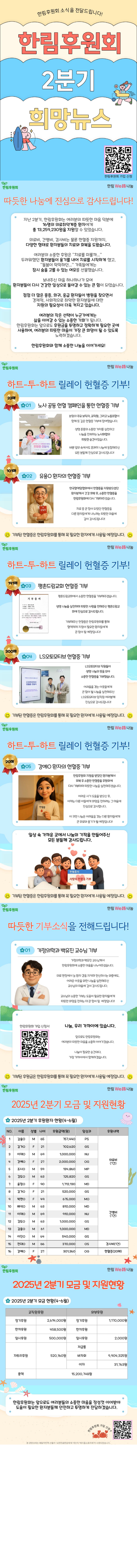 �Ѹ��Ŀ�ȸ 2�б� �ҽ���